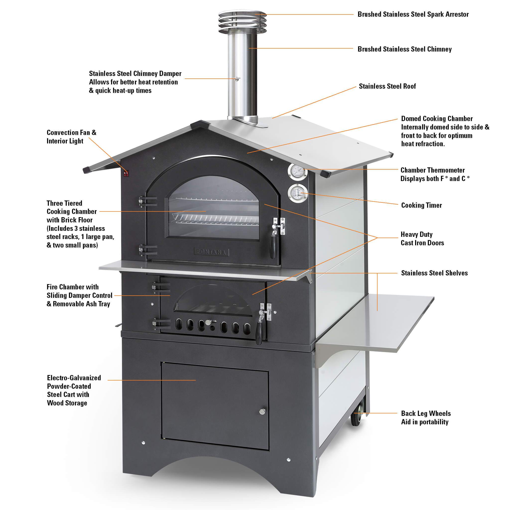 Fontana - Gusto Outdoor Oven