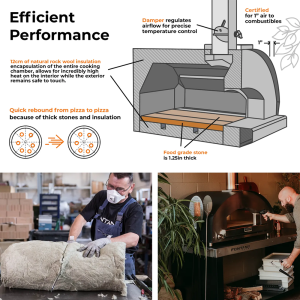 Fontana Forni Marinara Anthracite Build In Wood Pizza Oven