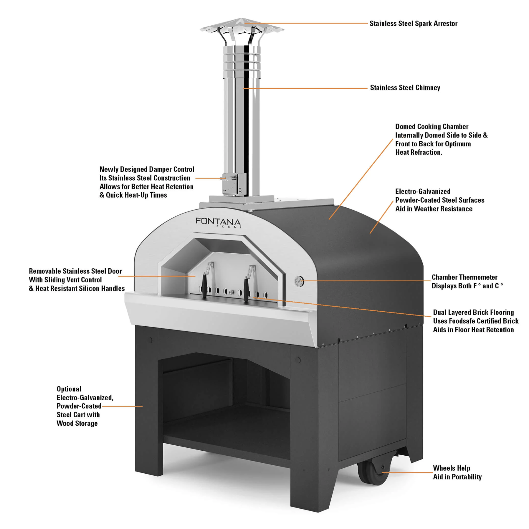Fontana - Vulcano Commercial Wood Fired Pizza Oven with Cart